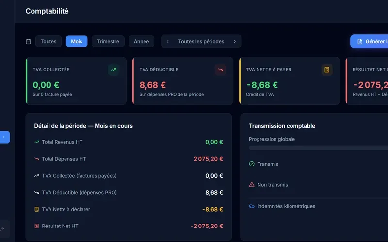 Interface de gestion client CRM sur mesure avec dashboard financier pour PME - Webomax