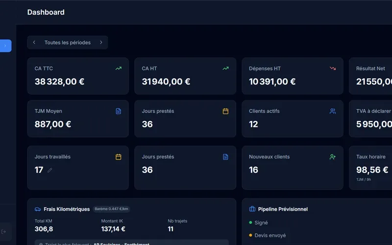 CGR CRM, un autre écran du logiciel